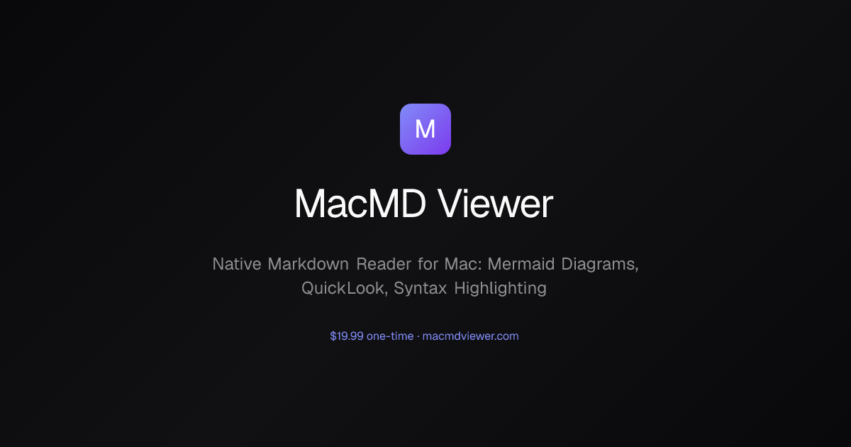 MacMD Viewer marketing image